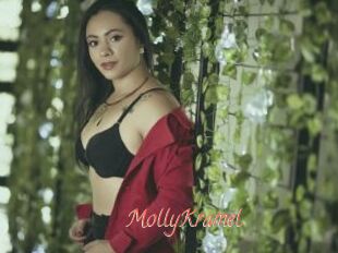 MollyKramel